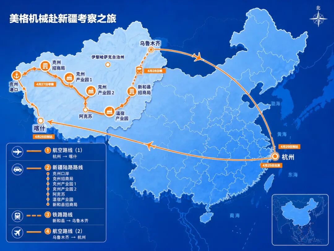 The Meige Machinery delegation visited Xinjiang to conduct exchange and investigation activities for the 